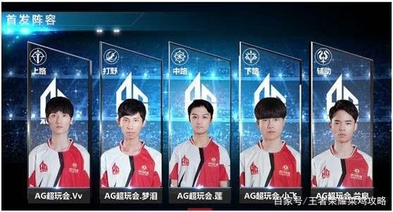 锋线之一