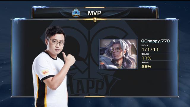 练细节上保 练细节上保