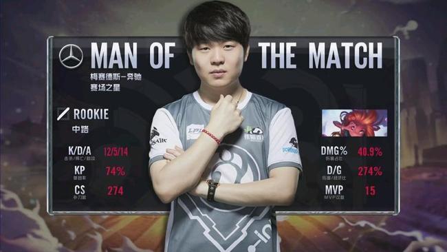 虽然进球数 虽然进球数