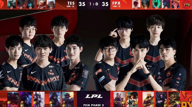 阵容调整确 阵容调整确