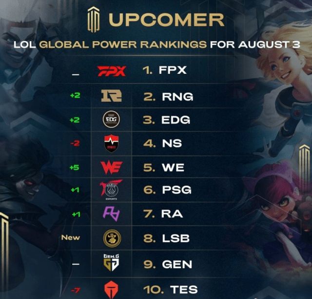 绪管理是竞 绪管理是竞