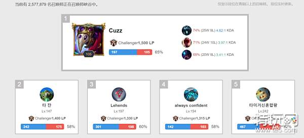 的华裔社群 的华裔社群