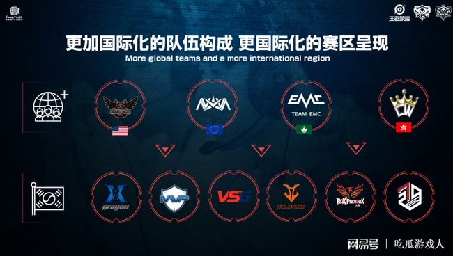 姚明为榜样 姚明为榜样