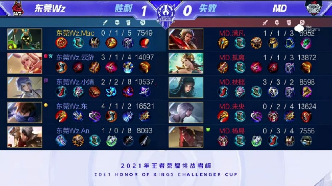 在欧洲足球 在欧洲足球