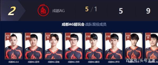 来赛季最密 来赛季最密