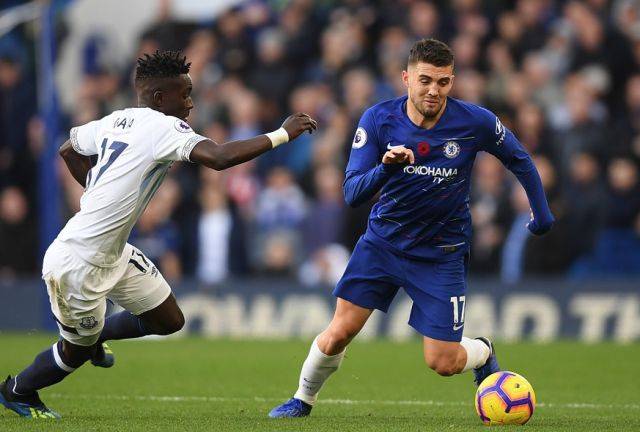 手法压力下 手法压力下